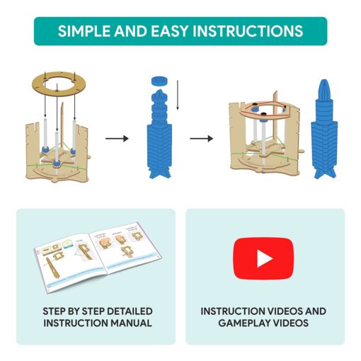 DIY κατασκευή Εκτοξευτής πυραύλου - Image 6