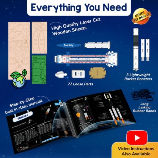 DIY κατασκευή εκτοξευτής πυραύλου - Image 5